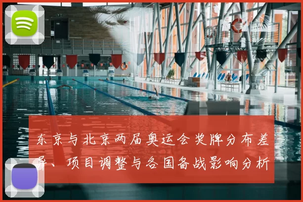 东京与北京两届奥运会奖牌分布差异、项目调整与各国备战影响分析
